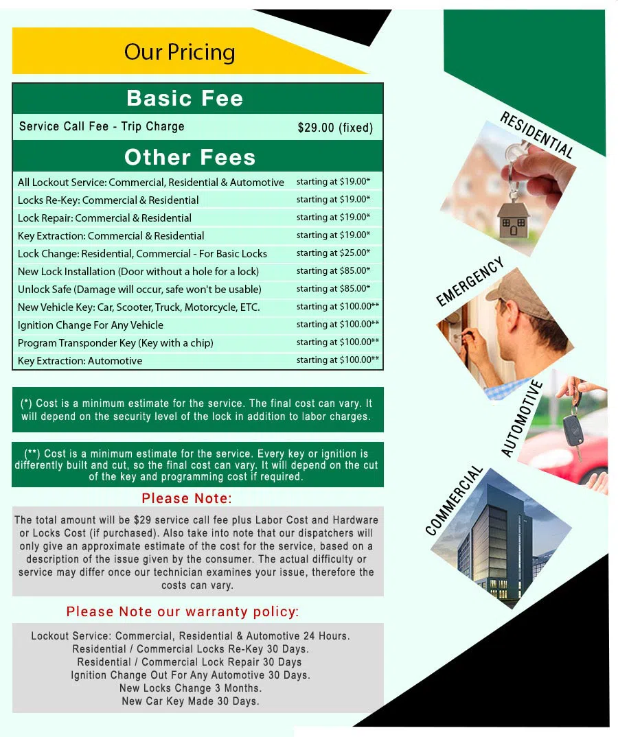 Amber Locksmith Store Vero Beach, FL 772-318-4783